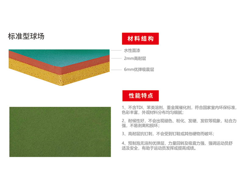 專業(yè)<a href=http://www.cnzcn.net.cn target=_blank class=infotextkey>硅PU</a>彈性球場面層-國家室內(nèi)裝飾裝修材料有害物質(zhì)限量GB18581