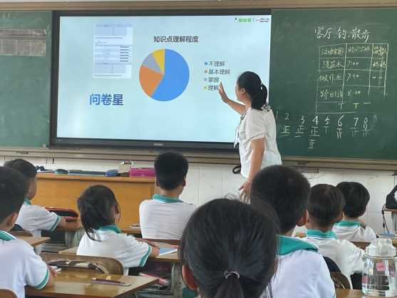 信息技術助力數(shù)學教學，分享交流促成長