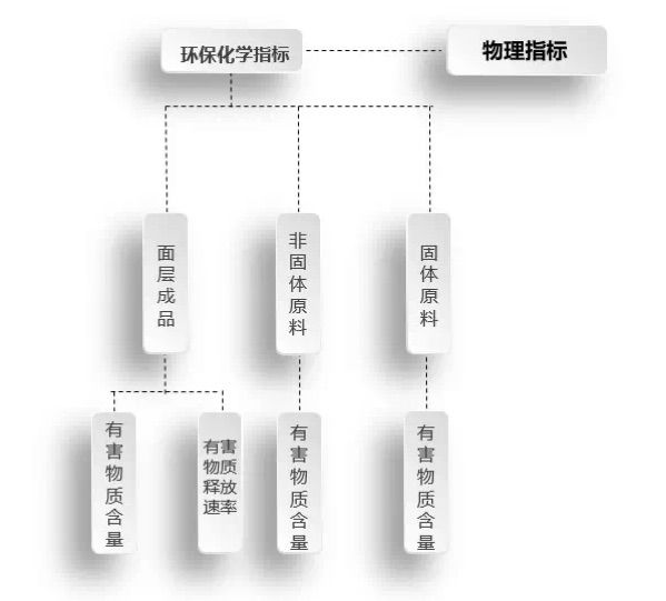 <a href=http://www.cnzcn.net.cn target=_blank class=infotextkey>塑膠跑道</a>新國標GB36246-2018發布 11月1日開始實施！（含標準全文）