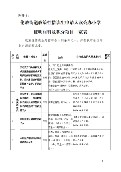 2023年順德區倫教街道小學一年級政策性借讀生招生方案_07.jpg