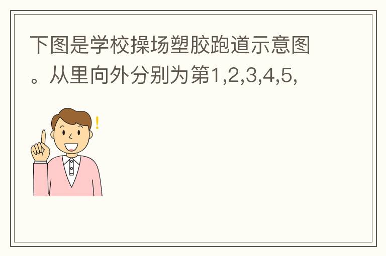 下圖是學(xué)校操場(chǎng)塑膠跑道示意圖。從里向外分別為第1,2,3,4,5,6,7,8跑到,每條跑道寬