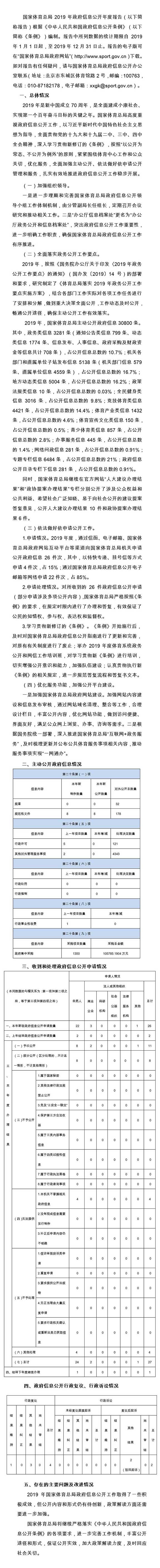 體育機構