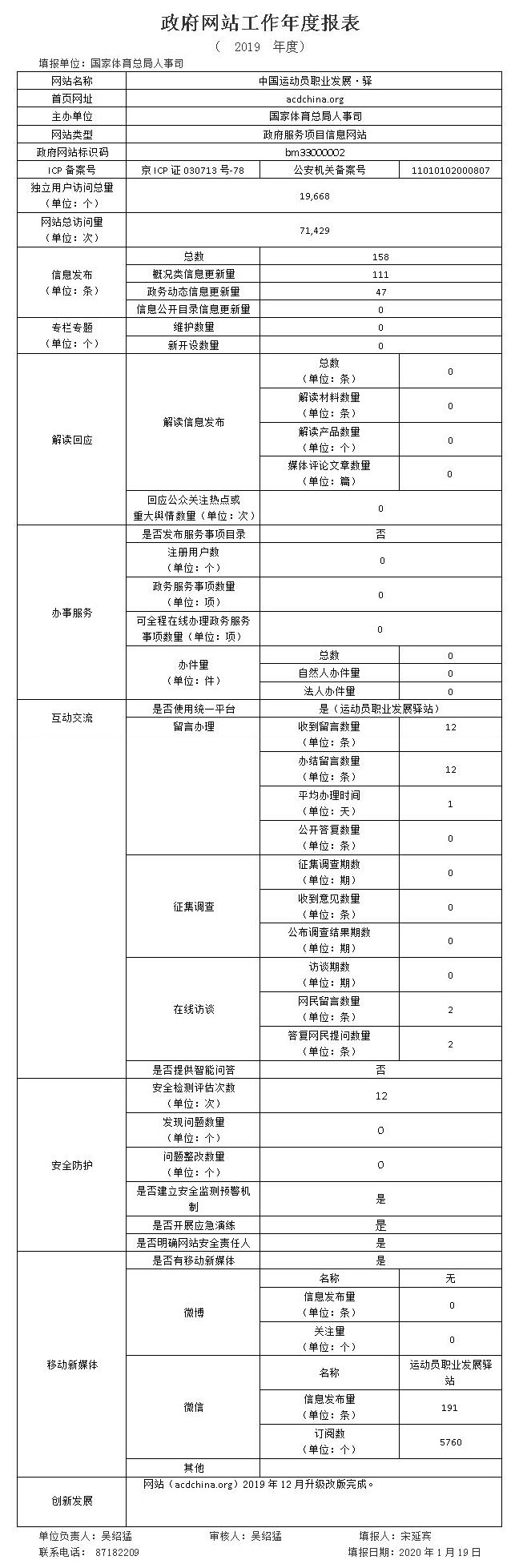 體育機構