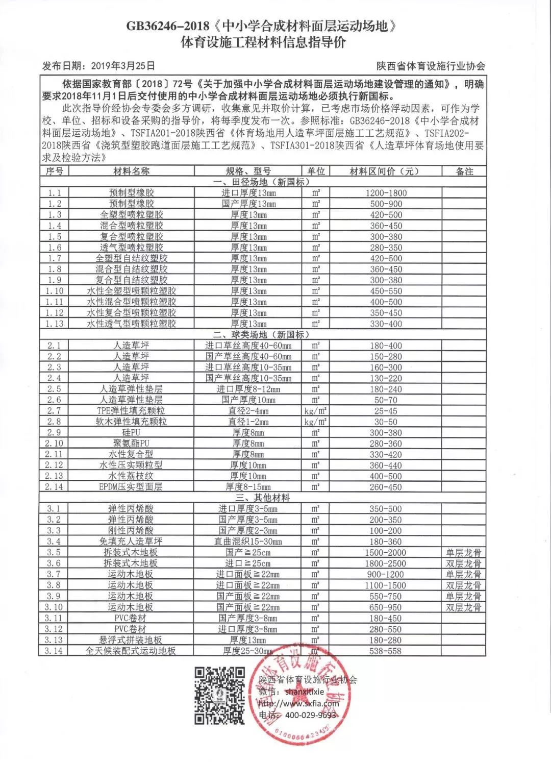 體育設施工程材料信息指導價