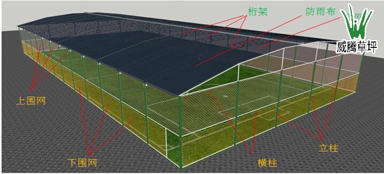 籠式足球場構造圖