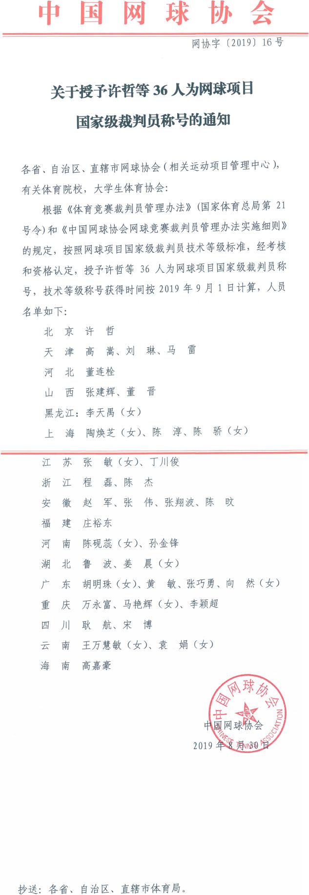 關于授予許哲等36人為網球項目國家級裁判員稱號的通知