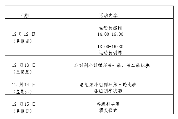 2019年中國業余網球公開賽年終總決賽補充通知