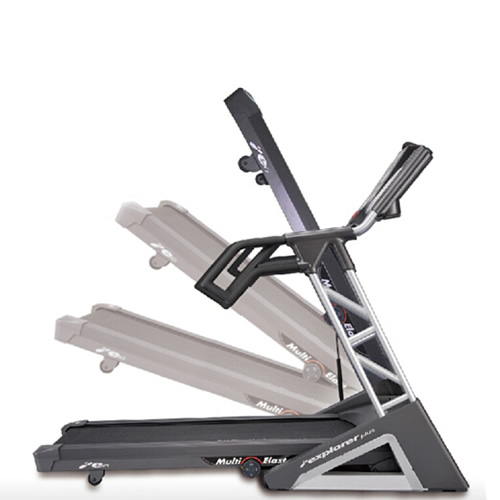 必艾奇(BH)G637C家用跑步機圖2