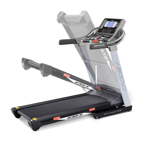 必艾奇(BH)G6415C家用跑步機圖2