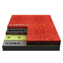 塑膠跑道 學校塑膠跑道  體育場塑膠跑道 環保塑膠跑道施工