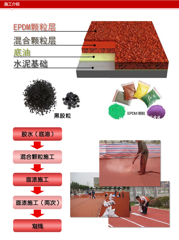 透氣型塑膠跑道特殊的膠粒表面，能抵抗紫外線臭氧及亞硫酸、瓦斯的污染，延長(zhǎng)使用壽命。