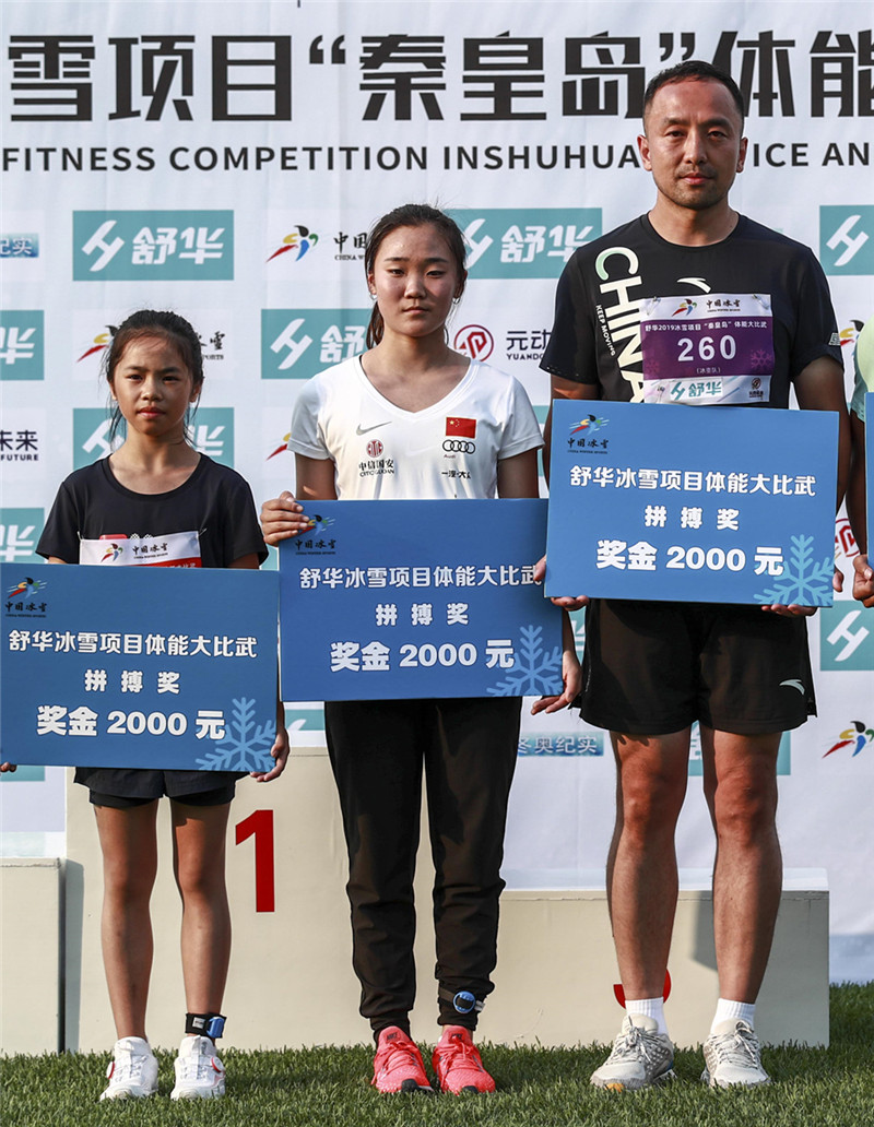 2019冰雪項目大比武中的“老”和“小”